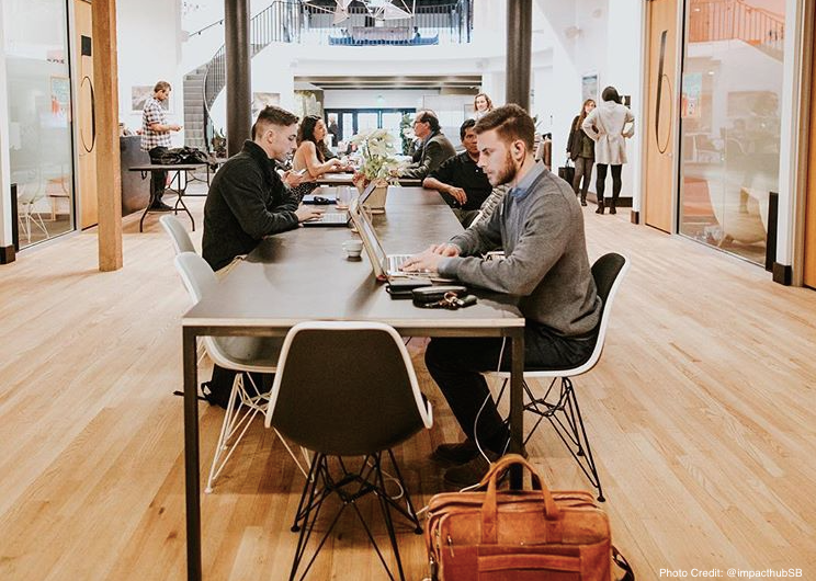 6 Benefits of Using a Coworking Space