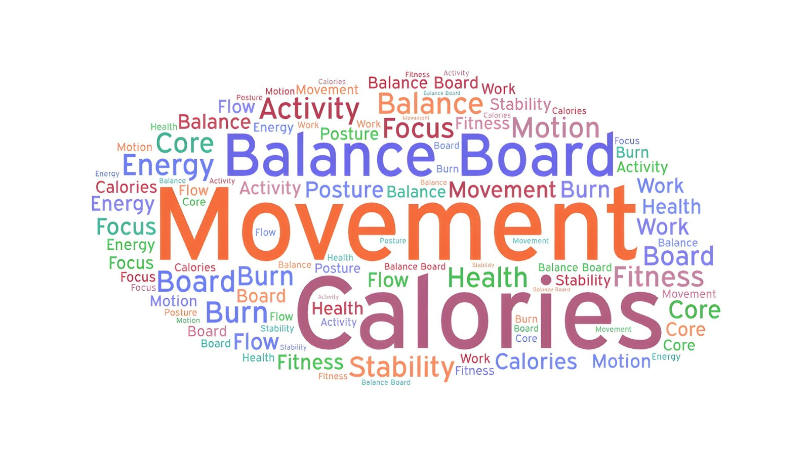 Does a Balance Board Burn Calories?